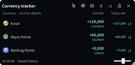 Currency tracker