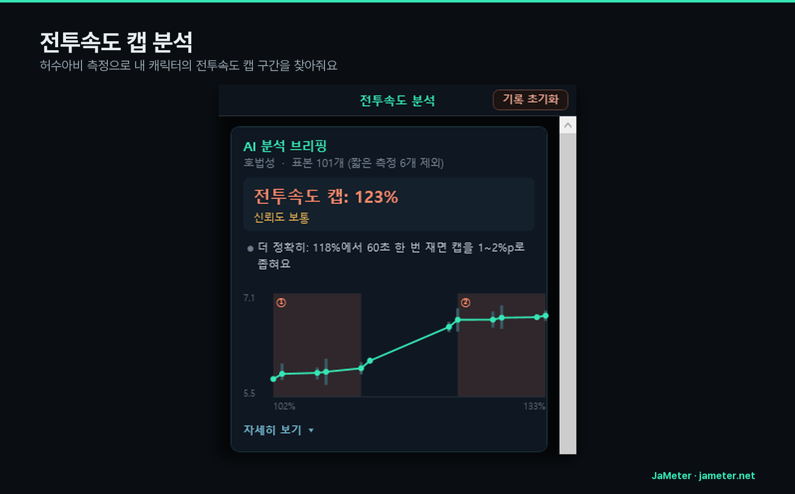 전투속도 캡 분석 — 허수아비 측정으로 캡 구간 찾기